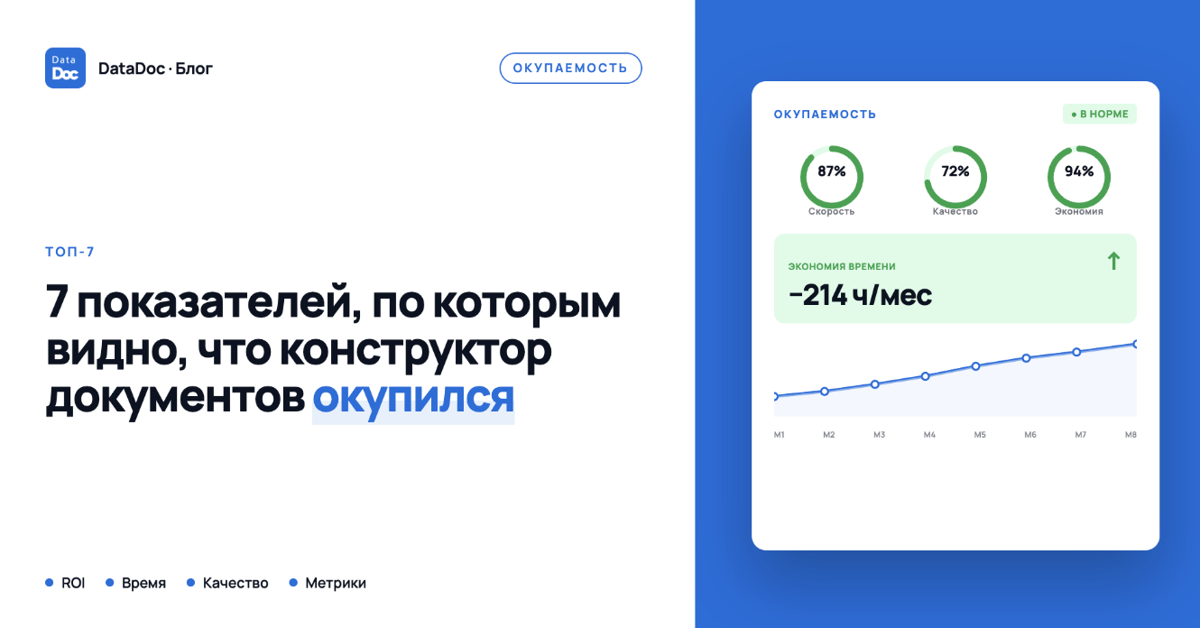 ТОП-7 показателей, по которым видно, что конструктор документов окупился