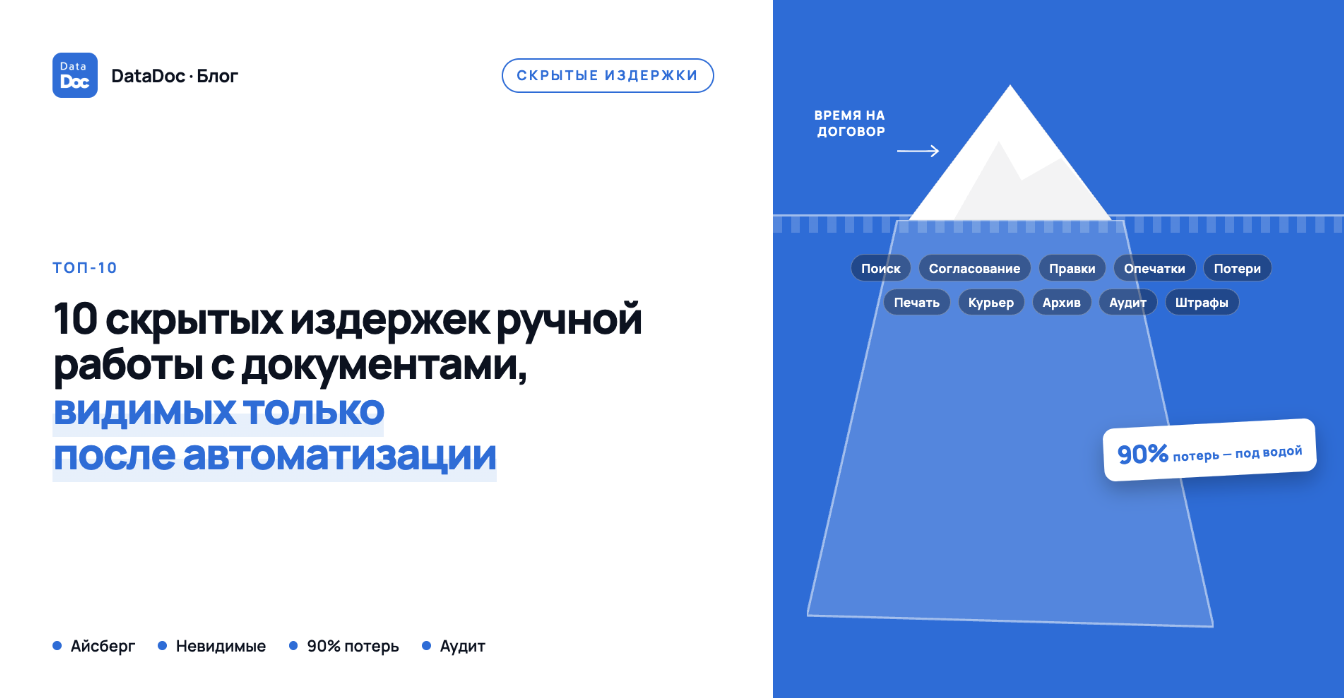 ТОП-10 скрытых издержек ручной работы с документами, которые видны только после внедрения автоматизации