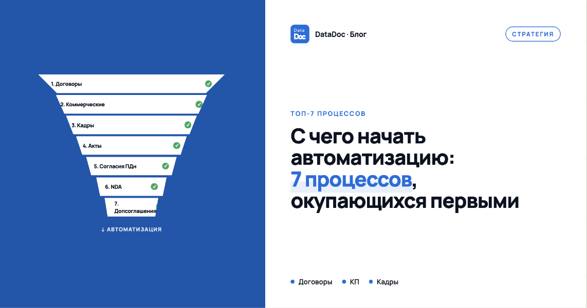 ТОП-7 процессов в компании, которые нужно перевести в конструктор документов в первую очередь