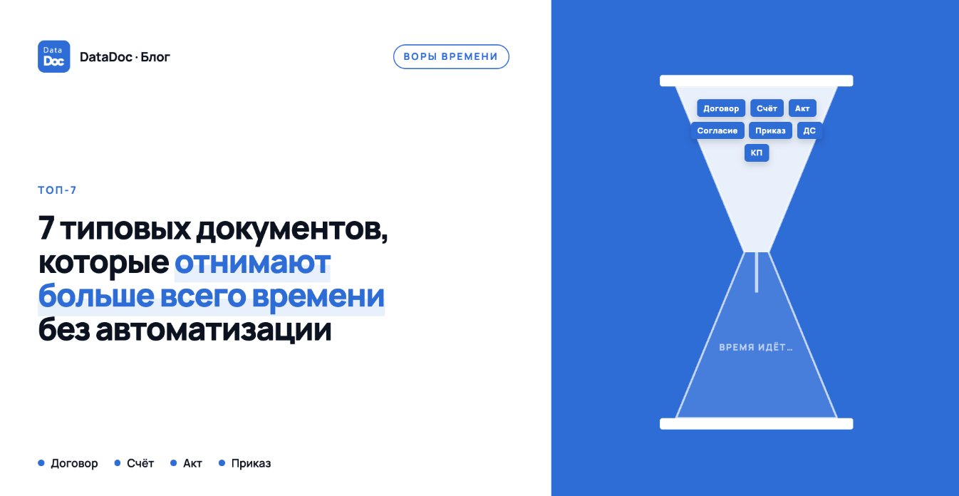 ТОП-7 типовых документов в малом бизнесе, которые отнимают больше всего времени без автоматизации